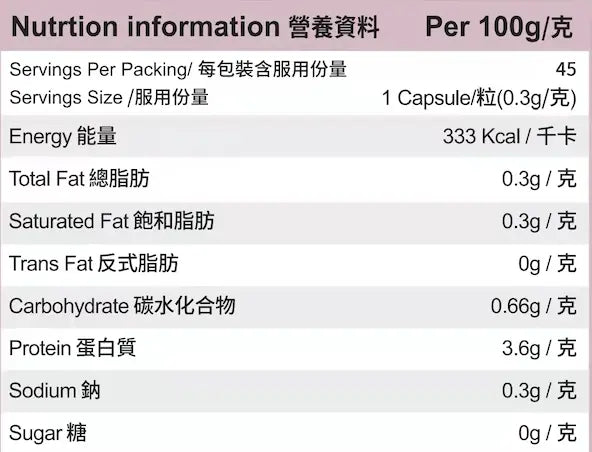 PUFFIN海雀 關節衛士UCII 4897082550075 PUFFIN