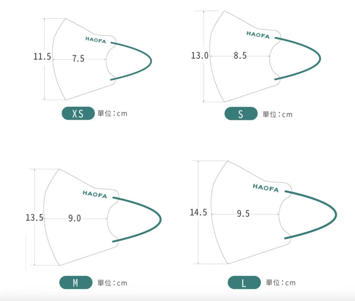 HAOFA 3D 氣密型立體醫療口罩（台灣N95規格） 淺灰色 - 彩耳款 | 10片/盒 全新升級版 HAOFA