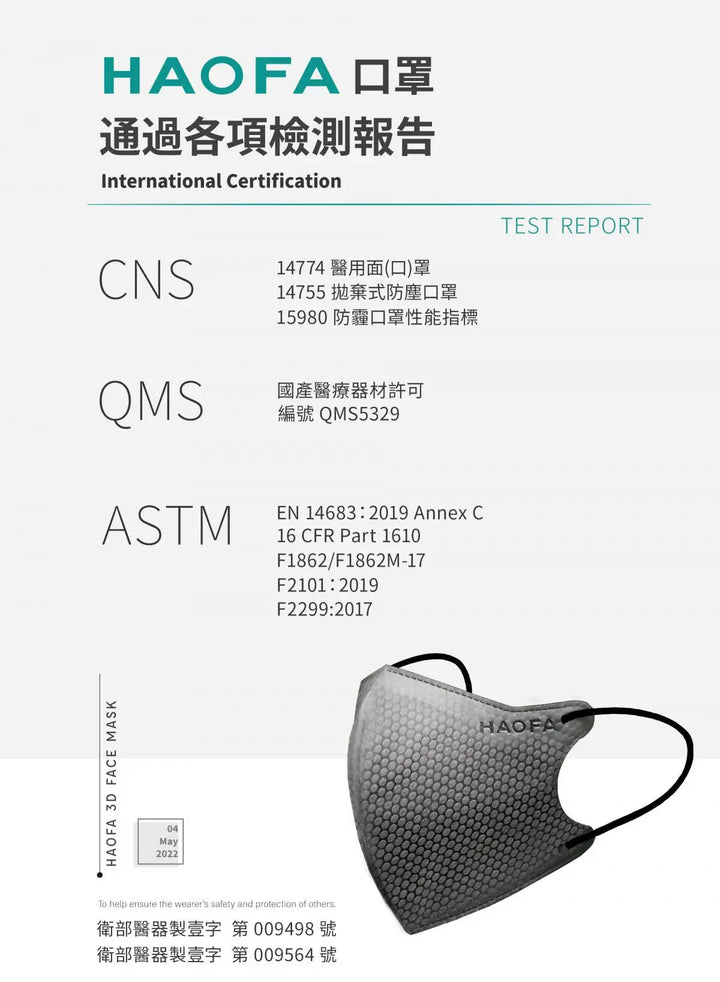 HAOFA 3D 氣密型立體醫療口罩（台灣N95規格） 晨霧灰色| 30片/盒 全新升級版 HAOFA