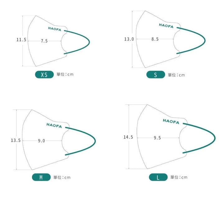 HAOFA 3D 氣密型立體醫療口罩（台灣N95規格） 晨霧灰色| 30片/盒 全新升級版 HAOFA