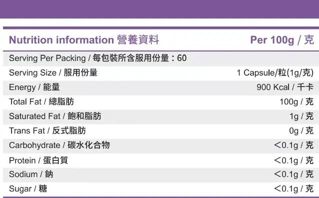 PUFFIN海雀 智活力特純EPA500 4897082550129 PUFFIN